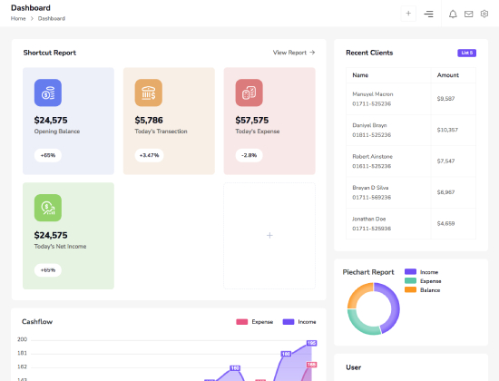 Tailwind HTML5 Dashboard Template – Cashiar