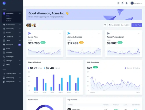 Tailwindcss Admin Dashboard Template – Mosaic