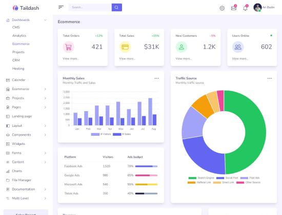 Tailwind Admin Panel Template – Taildash