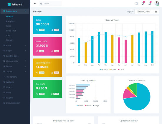 tailwind finance dashboard